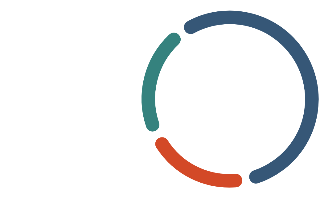 This circular chart shows the main topics discussed with our portfolio companies and external managers in 2020.

The main topics addressed were:
•	Governance in 57% of cases 
•	Social issues in 21% of cases 
•	The environment in 22% of cases