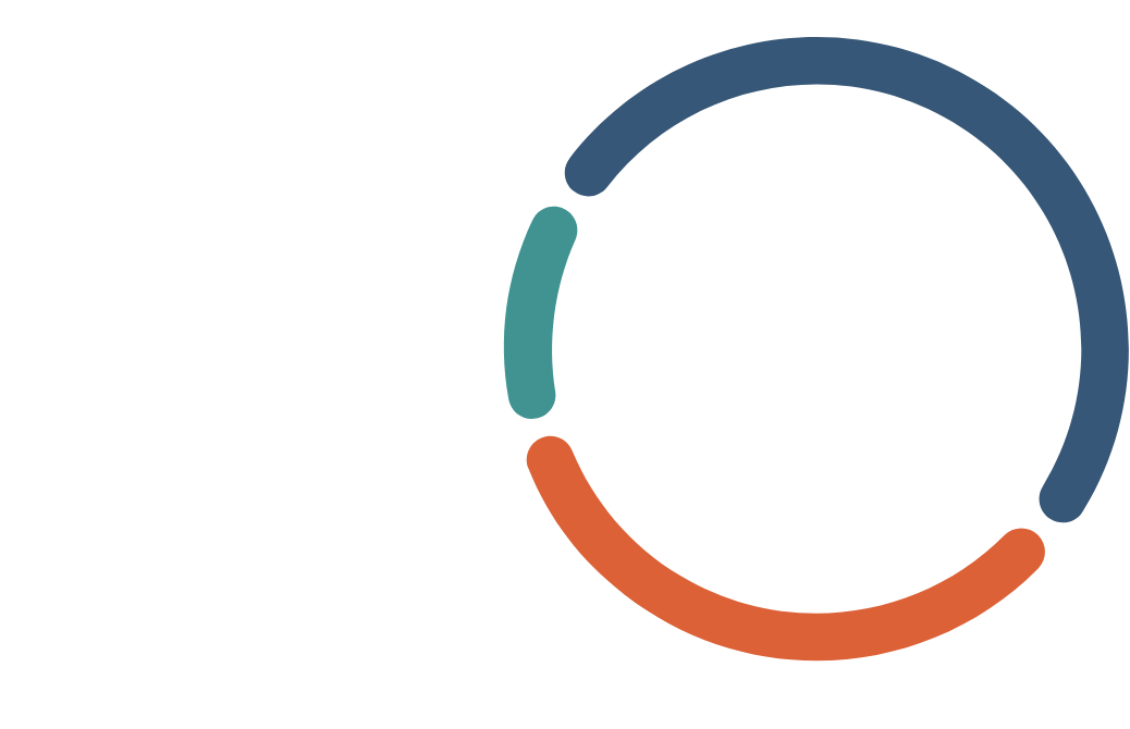 This circular chart shows the main topics discussed with our portfolio companies and external managers in 2022.

The main topics addressed were:
•	Governance in 52% of cases
•	Social issues in 35% of cases
•	The environment in 13% of cases