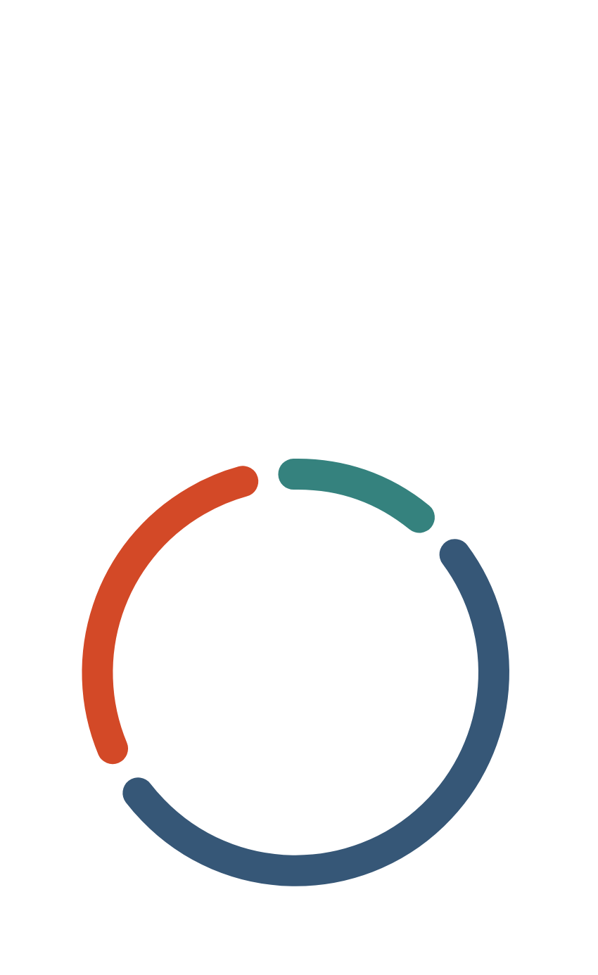 This circular chart shows the main topics discussed with our portfolio companies and external managers in 2023.
The main topics addressed were:
•	Governance in 54% of cases
•	Social issues in 31% of cases
•	The environment in 15% of cases