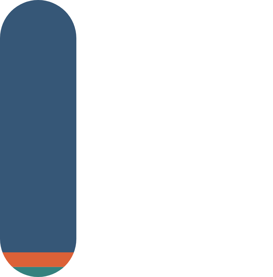 This stacked bar chart show the topics of shareholder proposals which break down as follows in 2020:
•	Governance: 91.3%
•	Social: 5.1%
•	Environment: 3.6%